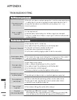 Предварительный просмотр 154 страницы LG 19LH20 Series Owner'S Manual