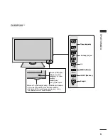 Предварительный просмотр 7 страницы LG 19LH2000-ZA (Greek) Manual