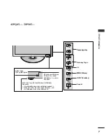 Предварительный просмотр 9 страницы LG 19LH2000-ZA (Greek) Manual