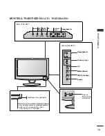 Предварительный просмотр 15 страницы LG 19LH2000-ZA (Greek) Manual