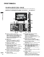 Предварительный просмотр 18 страницы LG 19LH2000-ZA (Greek) Manual