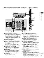 Предварительный просмотр 19 страницы LG 19LH2000-ZA (Greek) Manual