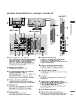 Предварительный просмотр 21 страницы LG 19LH2000-ZA (Greek) Manual