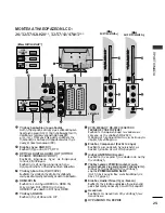 Предварительный просмотр 25 страницы LG 19LH2000-ZA (Greek) Manual