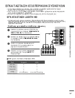 Предварительный просмотр 39 страницы LG 19LH2000-ZA (Greek) Manual