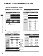 Предварительный просмотр 52 страницы LG 19LH2000-ZA (Greek) Manual