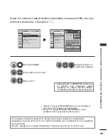 Предварительный просмотр 71 страницы LG 19LH2000-ZA (Greek) Manual