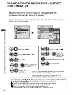 Предварительный просмотр 72 страницы LG 19LH2000-ZA (Greek) Manual