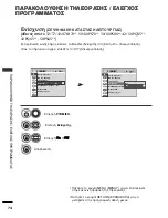 Предварительный просмотр 76 страницы LG 19LH2000-ZA (Greek) Manual