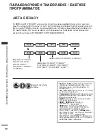 Предварительный просмотр 82 страницы LG 19LH2000-ZA (Greek) Manual