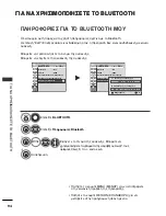 Предварительный просмотр 96 страницы LG 19LH2000-ZA (Greek) Manual