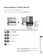 Предварительный просмотр 149 страницы LG 19LH2000-ZA (Greek) Manual