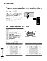 Предварительный просмотр 172 страницы LG 19LH2000-ZA (Greek) Manual