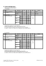 Предварительный просмотр 7 страницы LG 19LH2000 Service Manual