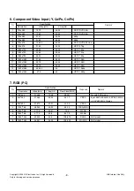 Предварительный просмотр 8 страницы LG 19LH2000 Service Manual