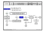 Предварительный просмотр 30 страницы LG 19LH2000 Service Manual