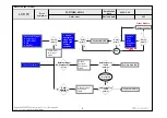 Предварительный просмотр 31 страницы LG 19LH2000 Service Manual