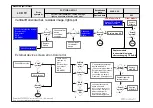 Предварительный просмотр 32 страницы LG 19LH2000 Service Manual