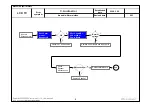 Предварительный просмотр 35 страницы LG 19LH2000 Service Manual