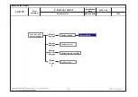 Предварительный просмотр 40 страницы LG 19LH2000 Service Manual