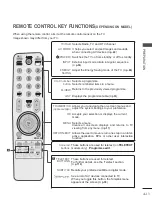 Предварительный просмотр 17 страницы LG 19LH200H-ZB Owner'S Manual