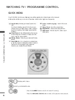 Предварительный просмотр 34 страницы LG 19LH200H-ZB Owner'S Manual