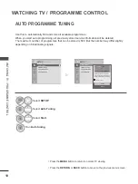 Предварительный просмотр 36 страницы LG 19LH200H-ZB Owner'S Manual