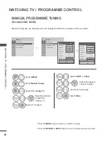 Предварительный просмотр 42 страницы LG 19LH200H-ZB Owner'S Manual