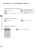 Предварительный просмотр 52 страницы LG 19LH200H-ZB Owner'S Manual