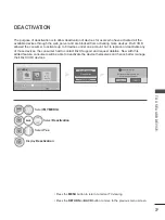 Предварительный просмотр 95 страницы LG 19LH200H-ZB Owner'S Manual