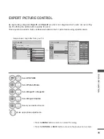 Предварительный просмотр 109 страницы LG 19LH200H-ZB Owner'S Manual