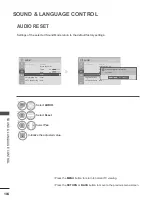 Предварительный просмотр 122 страницы LG 19LH200H-ZB Owner'S Manual