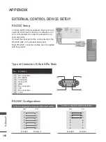 Предварительный просмотр 146 страницы LG 19LH200H-ZB Owner'S Manual