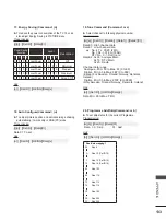 Предварительный просмотр 151 страницы LG 19LH200H-ZB Owner'S Manual