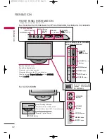 Предварительный просмотр 14 страницы LG 19LH20R User'S Manual & Specification