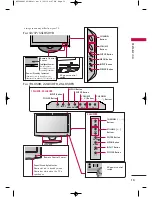 Предварительный просмотр 15 страницы LG 19LH20R User'S Manual & Specification