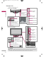 Предварительный просмотр 16 страницы LG 19LH20R User'S Manual & Specification