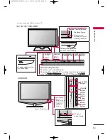 Предварительный просмотр 17 страницы LG 19LH20R User'S Manual & Specification