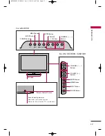 Предварительный просмотр 19 страницы LG 19LH20R User'S Manual & Specification