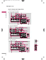 Предварительный просмотр 20 страницы LG 19LH20R User'S Manual & Specification