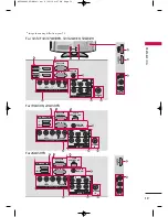 Предварительный просмотр 21 страницы LG 19LH20R User'S Manual & Specification