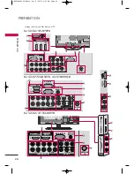 Предварительный просмотр 22 страницы LG 19LH20R User'S Manual & Specification