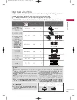 Предварительный просмотр 35 страницы LG 19LH20R User'S Manual & Specification