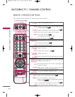 Предварительный просмотр 56 страницы LG 19LH20R User'S Manual & Specification