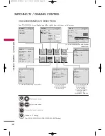 Предварительный просмотр 64 страницы LG 19LH20R User'S Manual & Specification