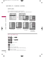 Предварительный просмотр 72 страницы LG 19LH20R User'S Manual & Specification