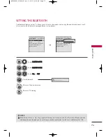 Предварительный просмотр 77 страницы LG 19LH20R User'S Manual & Specification