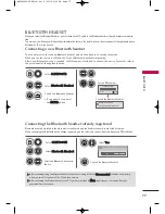 Предварительный просмотр 79 страницы LG 19LH20R User'S Manual & Specification