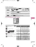 Предварительный просмотр 93 страницы LG 19LH20R User'S Manual & Specification