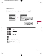 Предварительный просмотр 95 страницы LG 19LH20R User'S Manual & Specification